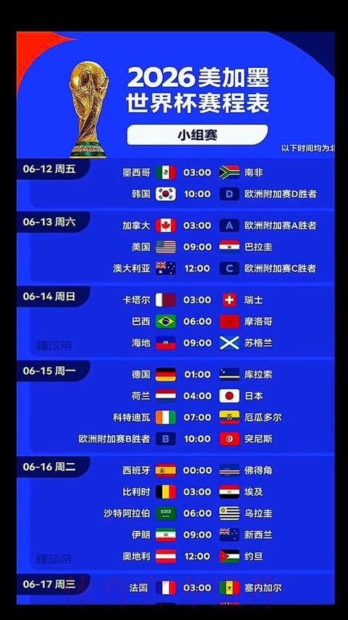 2026美加墨世界杯每日赛程哪里可以看