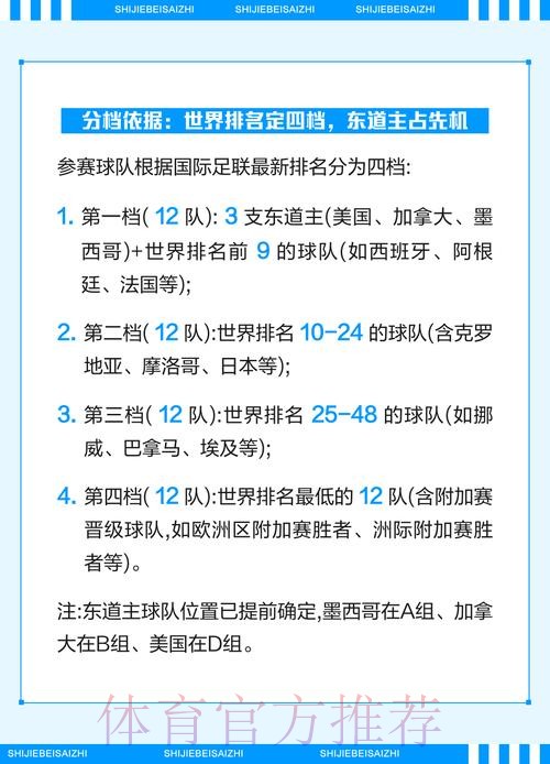 2026世界杯竞猜注册指南 2026世界杯竞猜注册指南