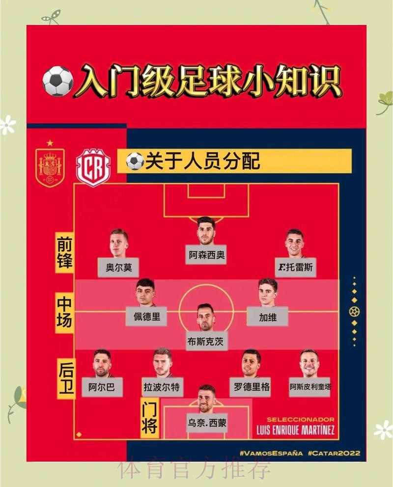 世界杯买球攻略全面解析技巧分享 世界杯买球攻略全面解析技巧分享