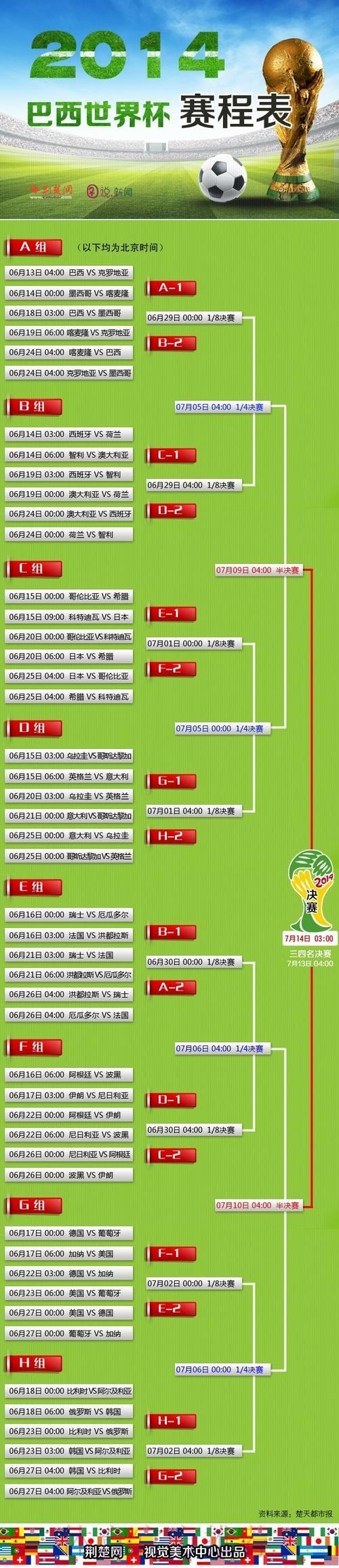 全面解读世界杯外围手机官方平台