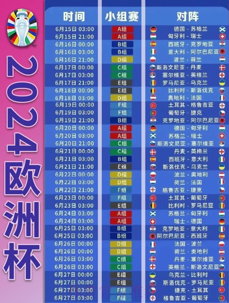 世界杯外围赛各大洲晋级规则解读 世界杯外围赛各大洲晋级规则解读