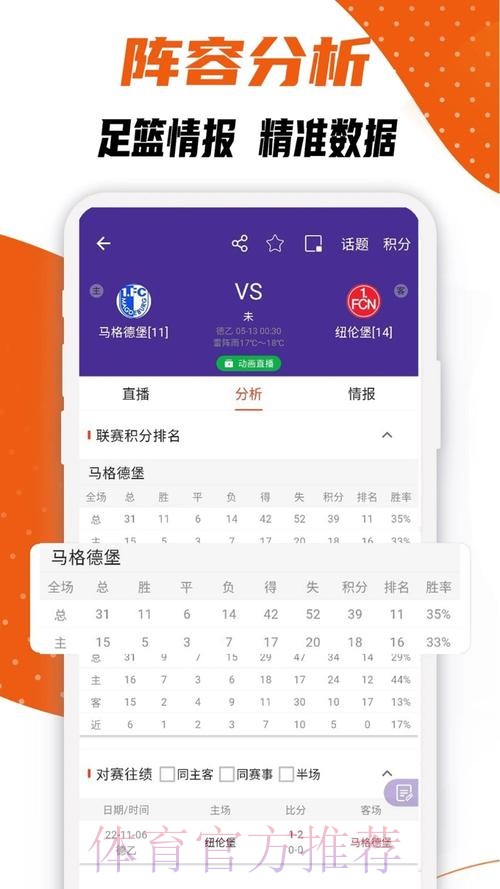 免费下载最佳世界杯比分APP